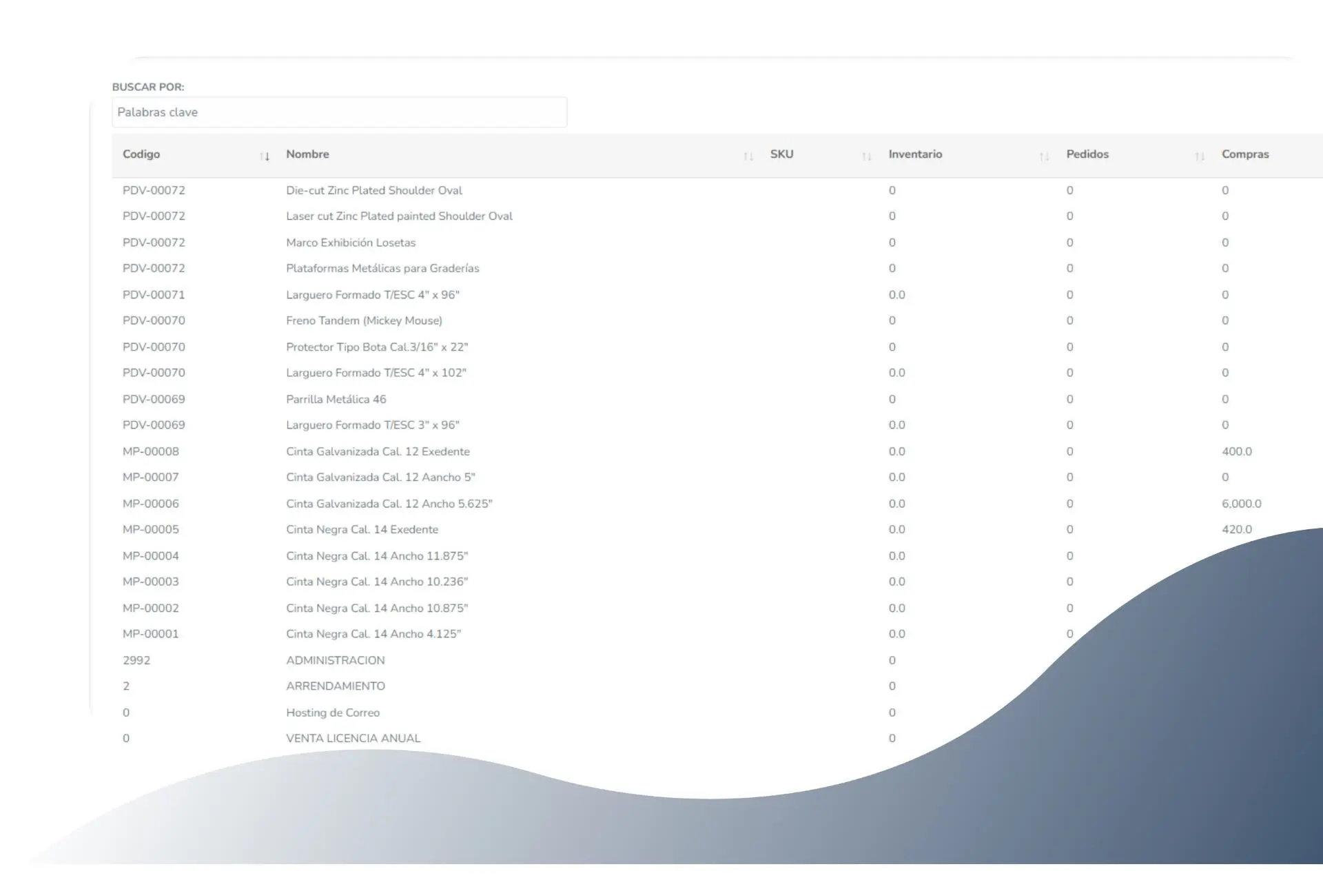 control de alamcenes e inventarios